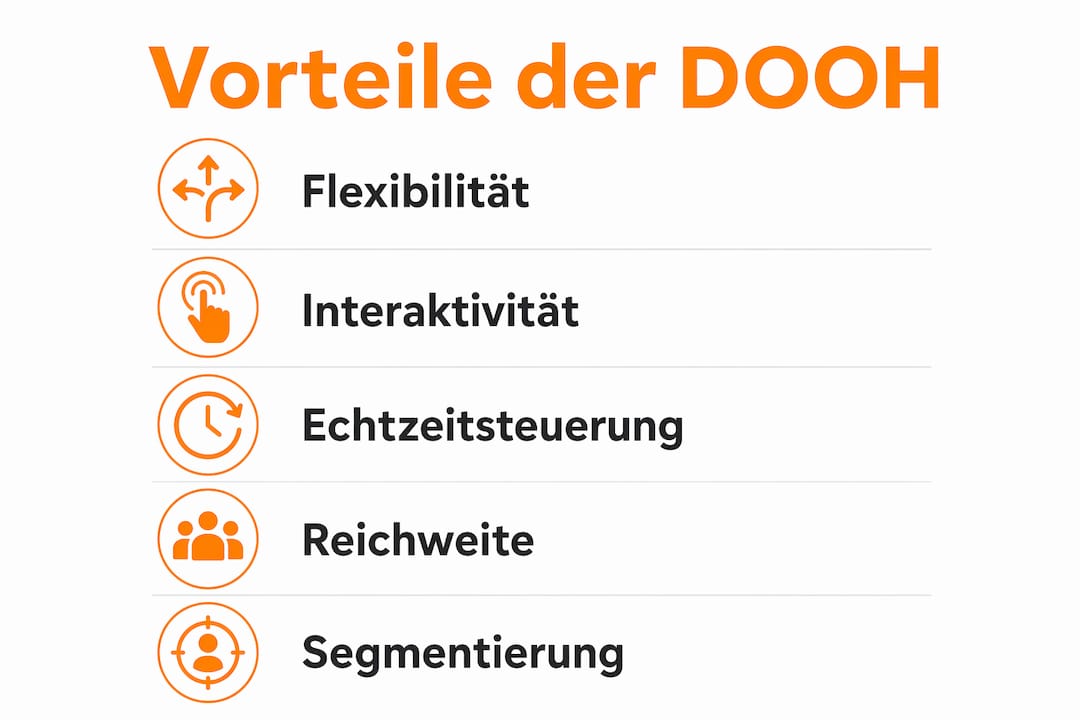 Infografik: Die wichtigsten Vorteile digitaler Außenwerbung auf einen Blick