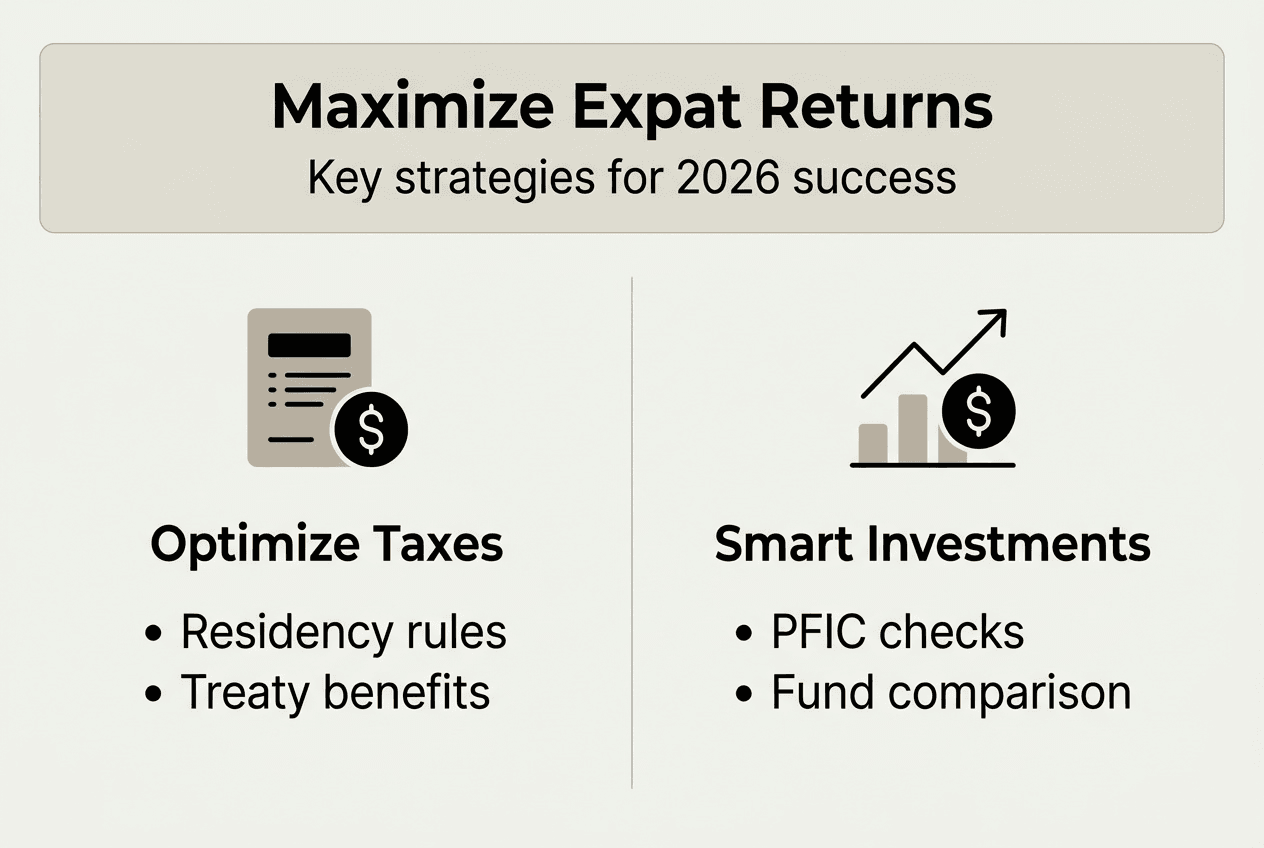 Infographic summarizing top expat return strategies