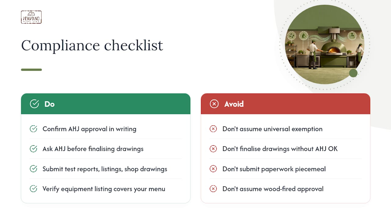 Frequently asked questions — overview diagram