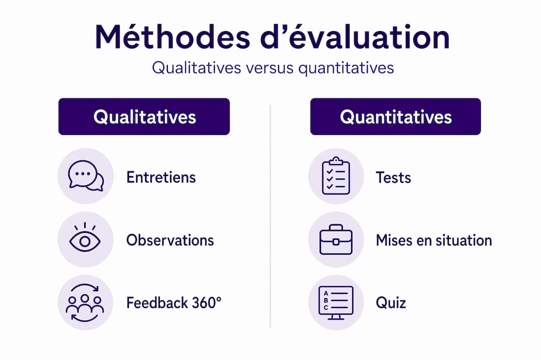 Infographie : tour d’horizon des approches qualitatives et quantitatives