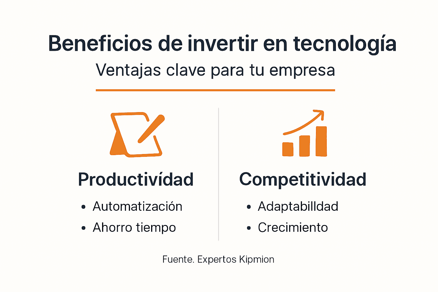 Infografía: Ventajas de apostar por la tecnología