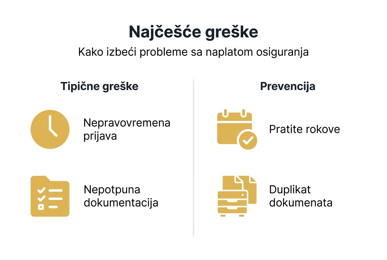 Vodič kroz najčešće greške i kako ih izbeći prilikom naplate osiguranja – infografik