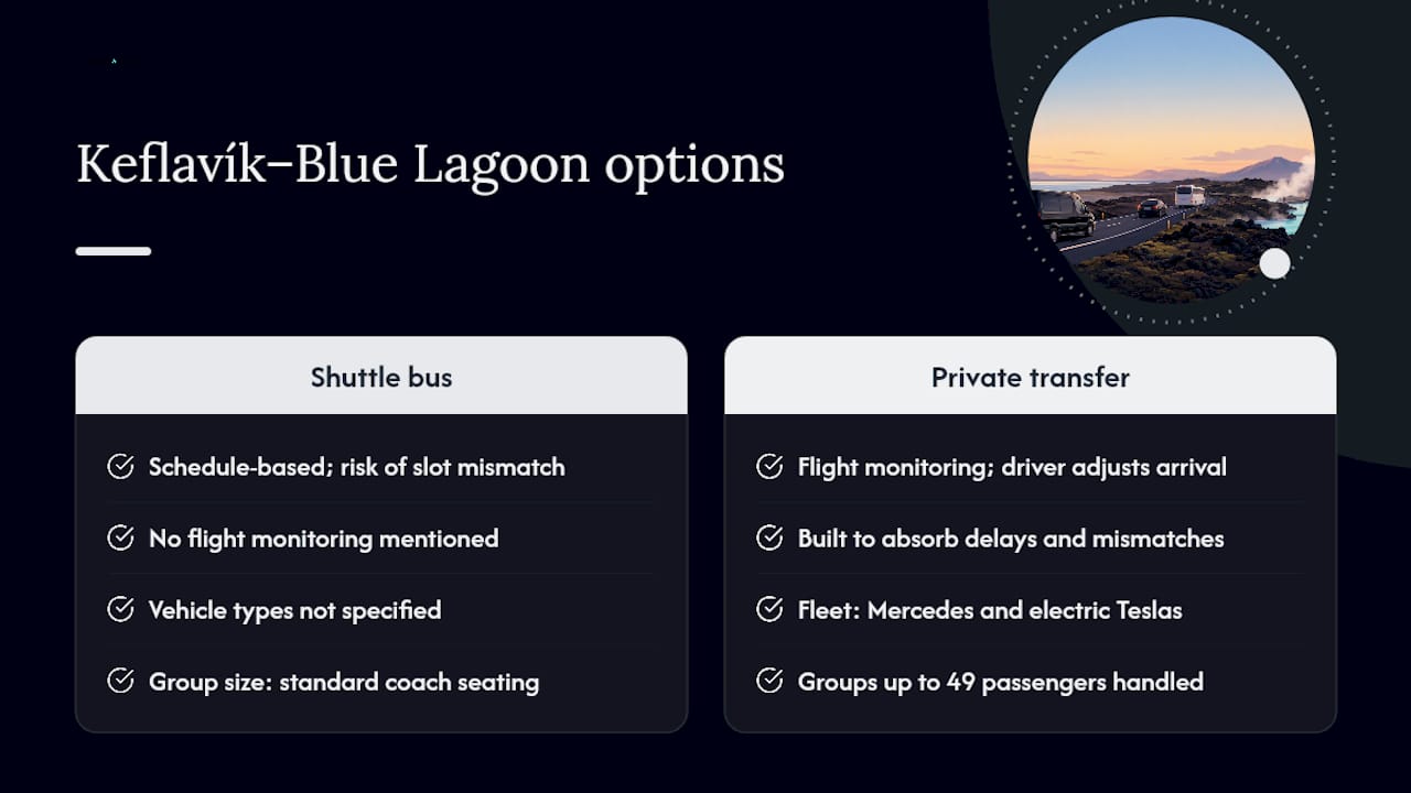 Comparison diagram of shuttle versus private transfer options