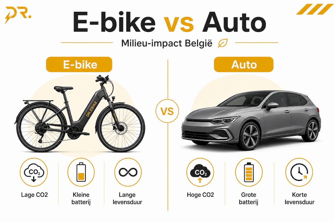 Infographic: Hoe milieuvriendelijk is de e-bike vergeleken met de auto?
