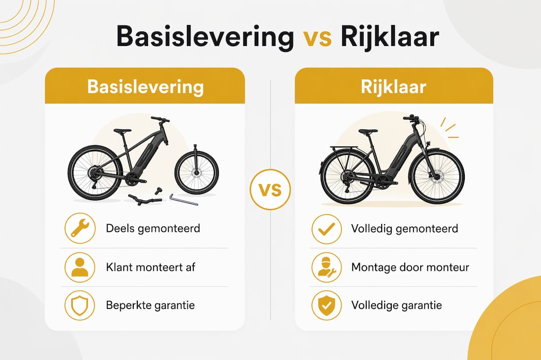 In deze infographic zie je het verschil tussen een standaard e-bike levering en een volledig rijklaar afgeleverde e-bike.