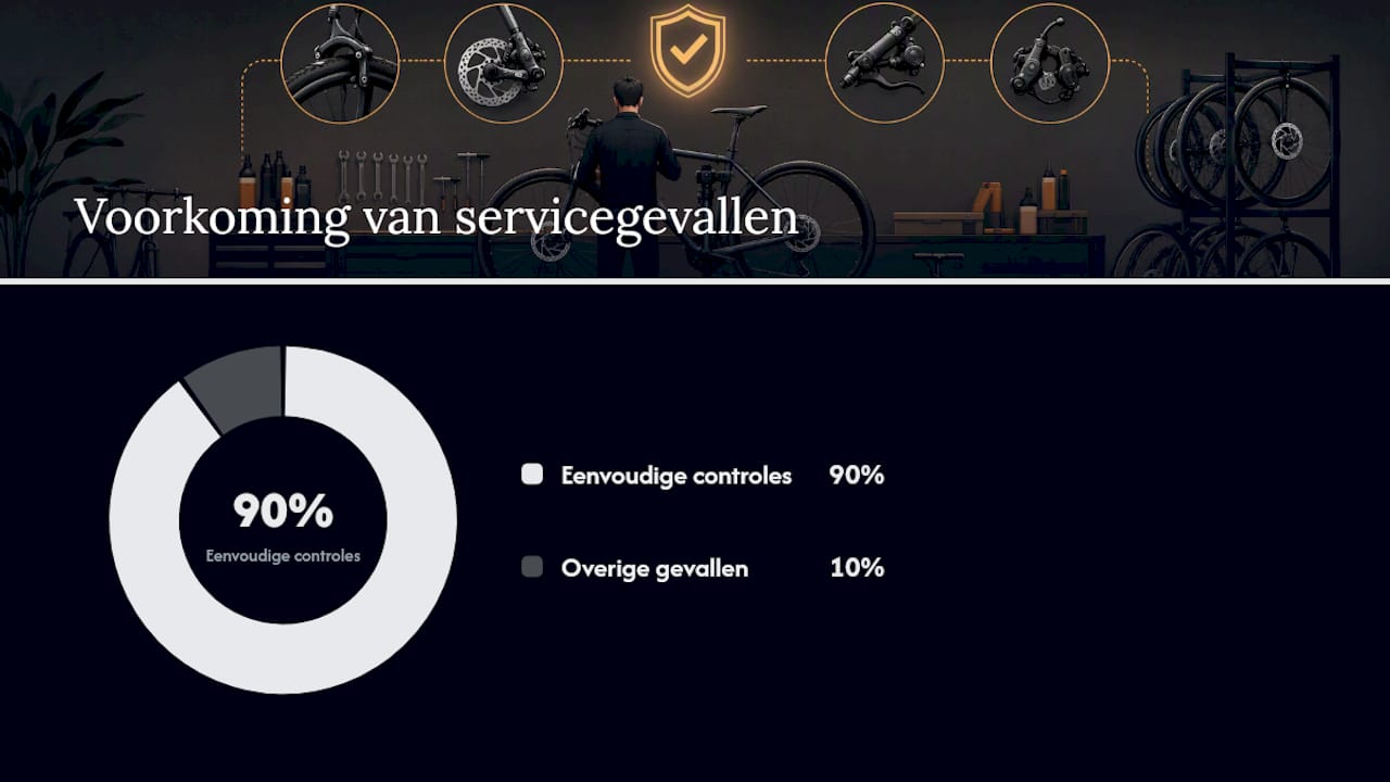Wat de werkplaats leert over remkeuzes — overview diagram