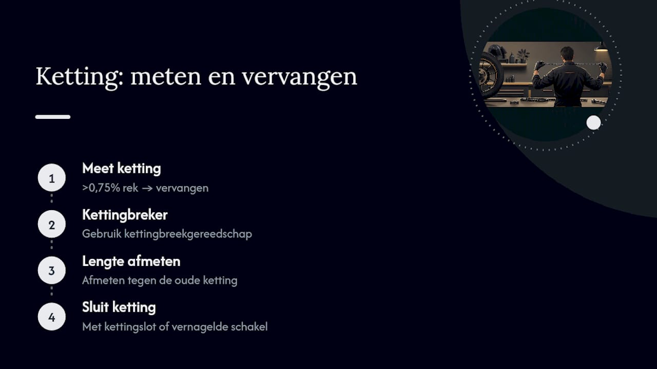 Diagram van de stappen bij het vervangen van een ketting
