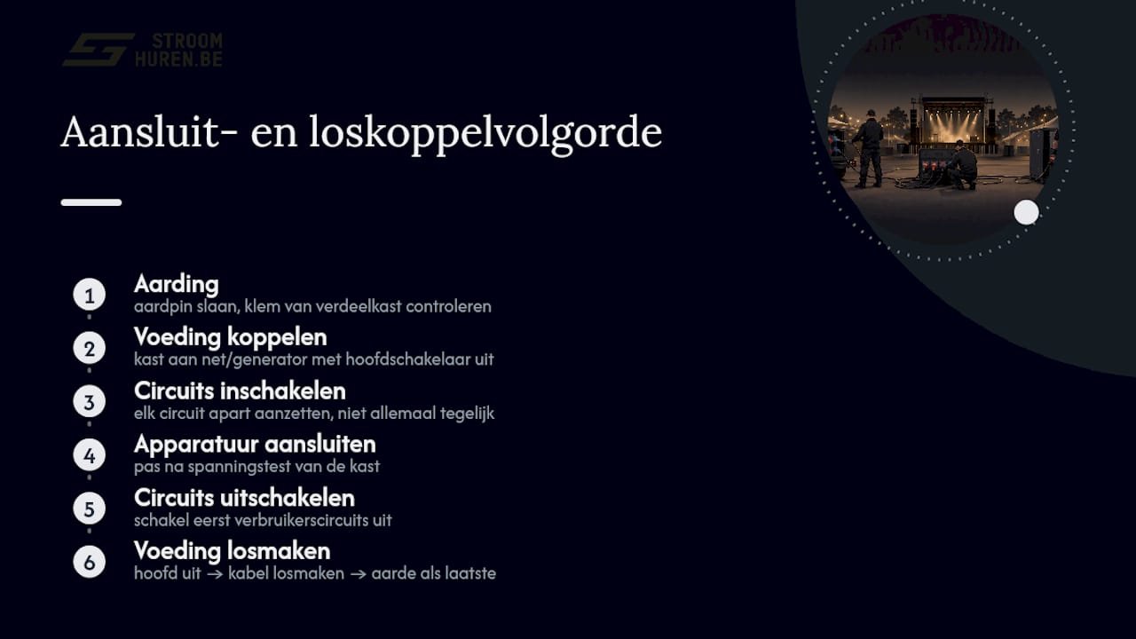 Stappenplan voor een veilige aansluiting