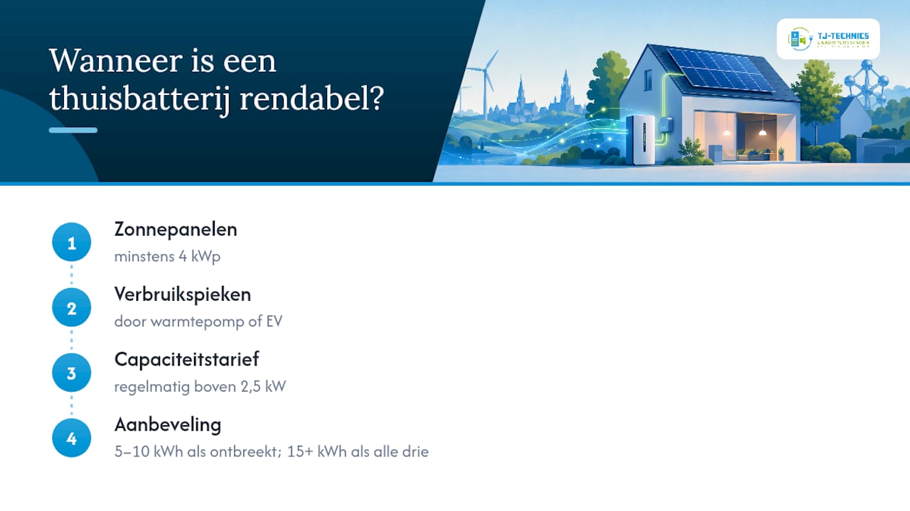 Keuzediagram voor de juiste batterijcapaciteit