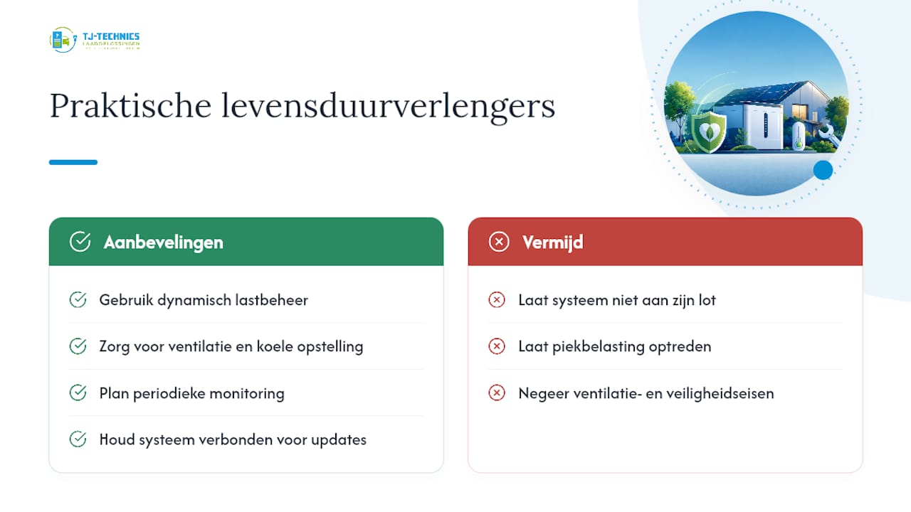 Wat TJ Technics leert uit installaties in de praktijk — overview diagram