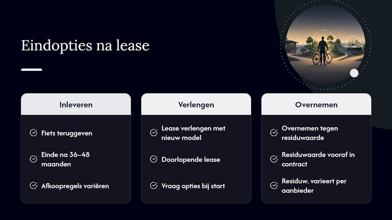 Drie keuzes aan het einde van je fietslease