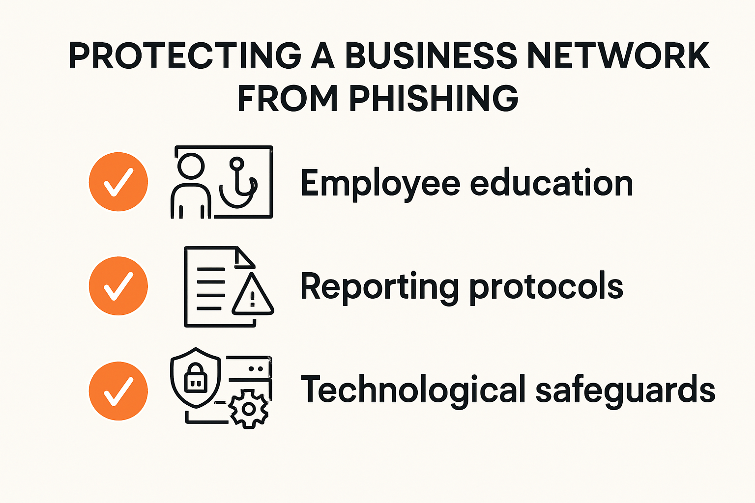Infographic outlining steps to protect business networks from phishing