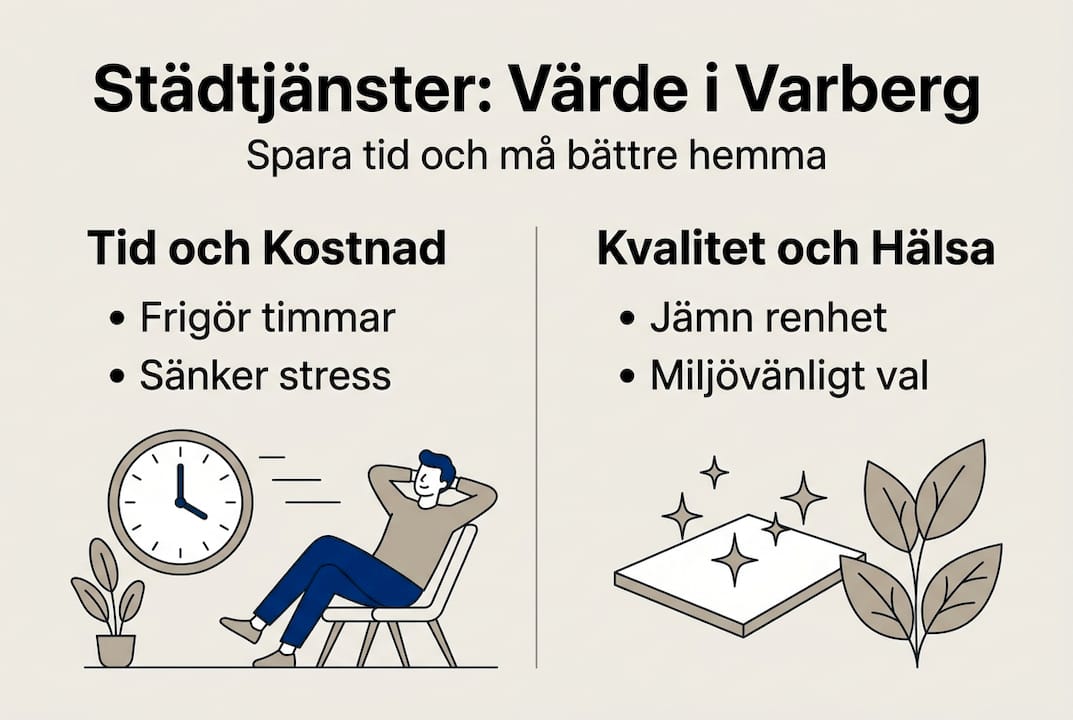 En översikt: Därför är städhjälp en smart investering för dig i Varberg