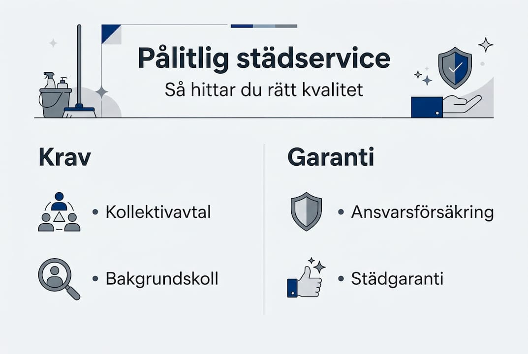 Sammanfattning: Vilka krav och garantier gäller vid hemstädning – en översikt i infografik