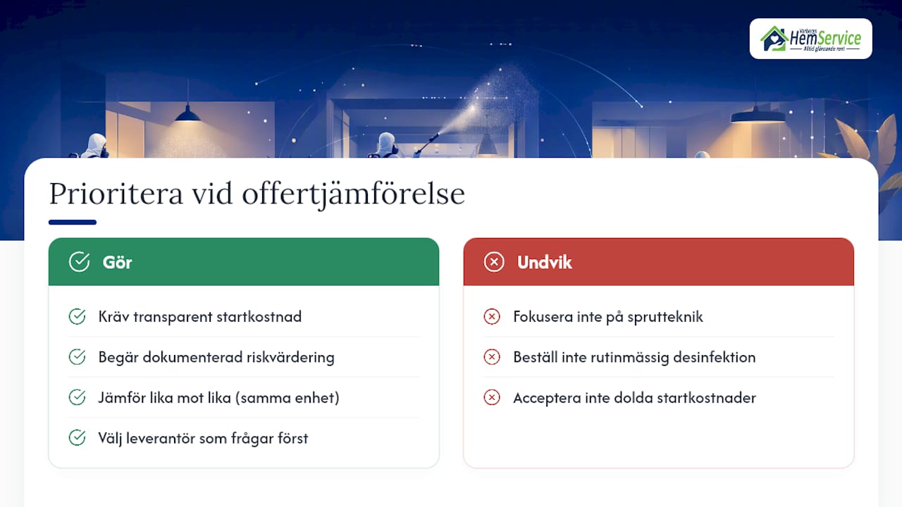Vad du bör prioritera när du jämför offerter — overview diagram