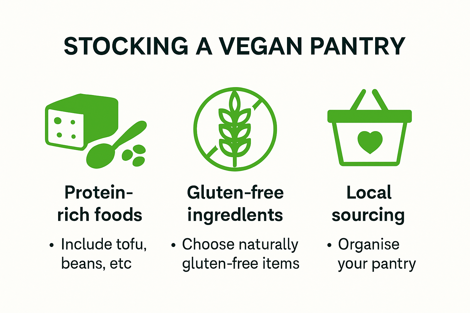 Infographic of key vegan pantry stocking tips