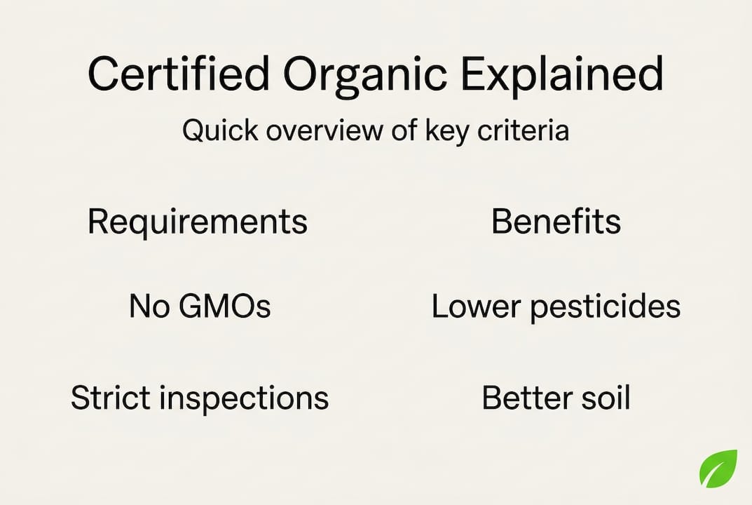 Infographic outlining certified organic essentials