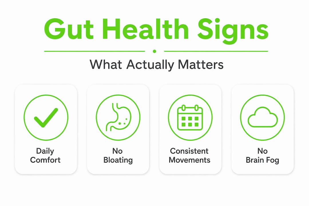 Infographic showing key signs of healthy gut