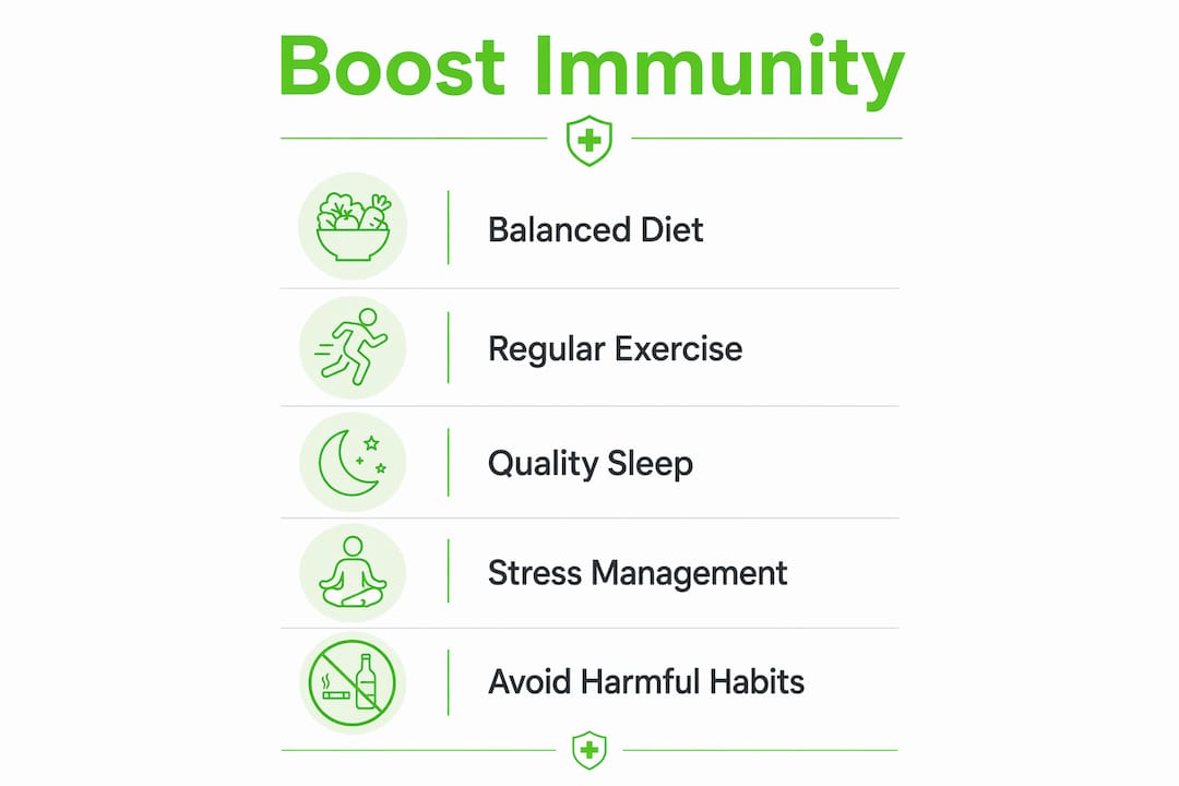 Infographic showing five key steps to boost immunity naturally