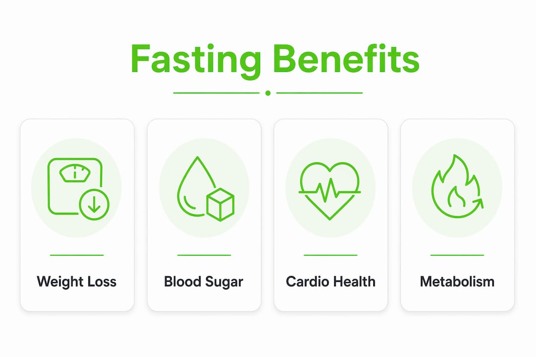 Infographic showing key intermittent fasting benefits