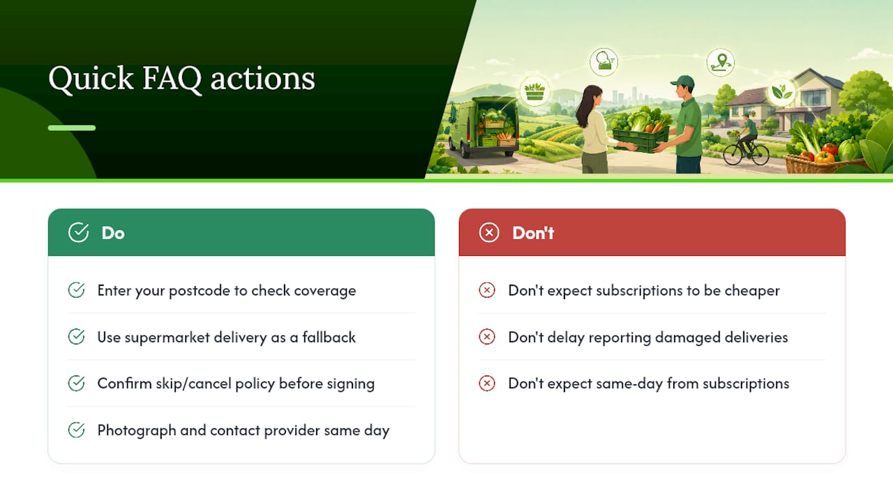 Frequently asked questions — overview diagram