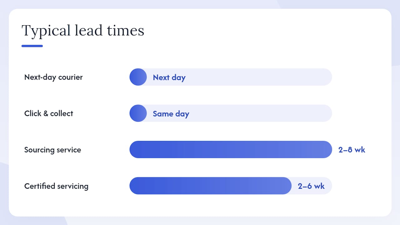 Comparison chart of UK watch delivery, payment, and servicing options