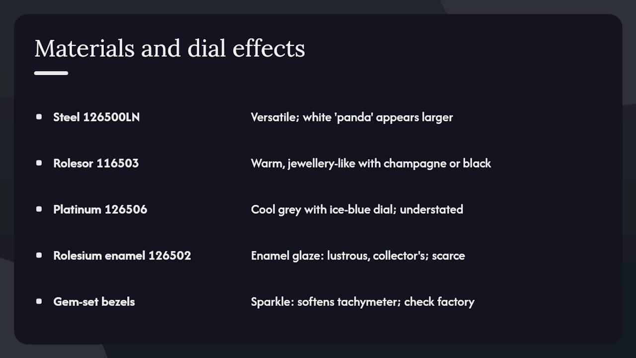 Which materials and dial styles make a Daytona feel more refined for women — overview diagram