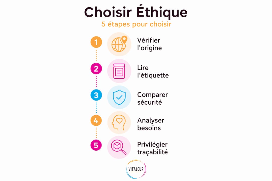 Comment bien choisir un complément alimentaire responsable : les étapes incontournables