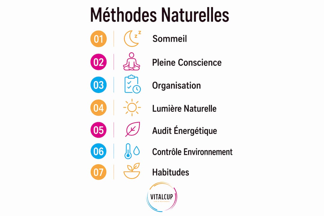 Infographie : les clés pour améliorer naturellement votre efficacité mentale au quotidien