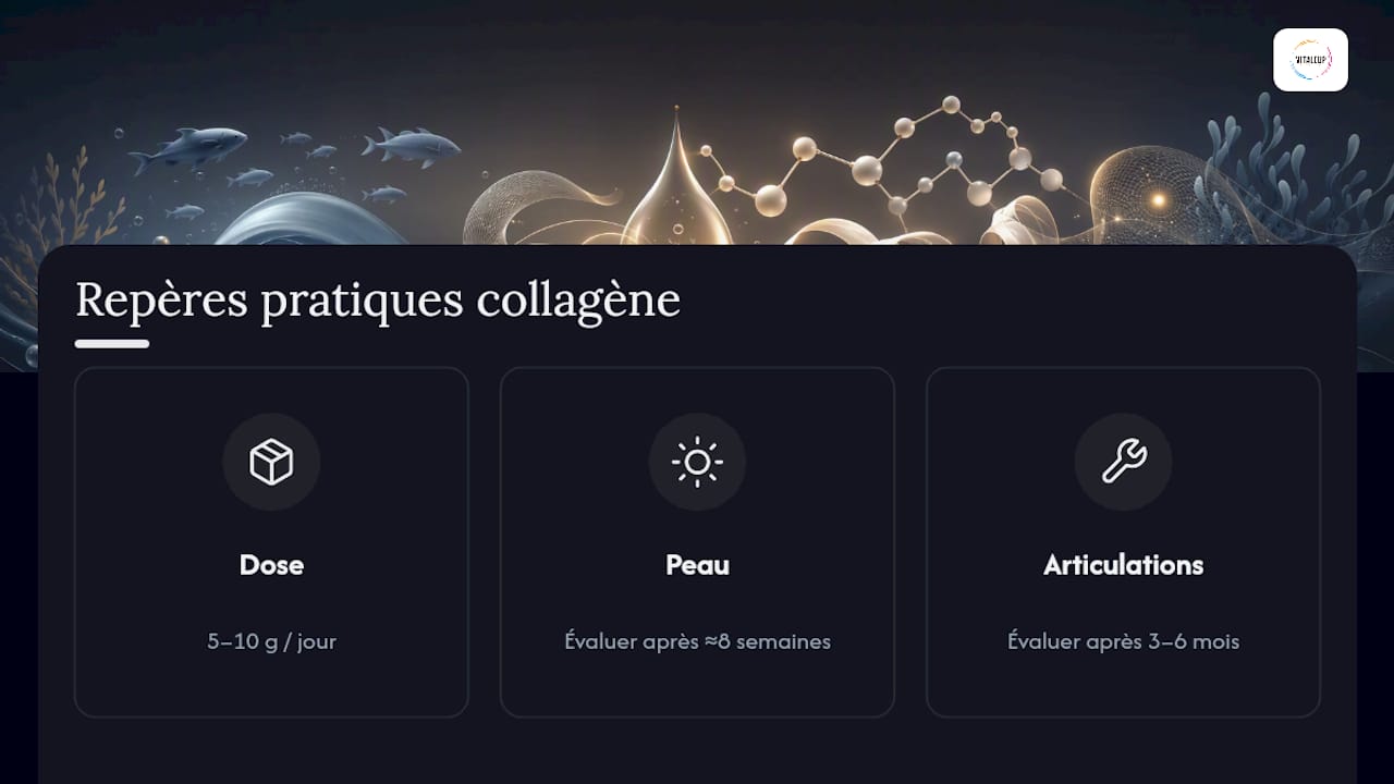 Dosages et délais d’action du collagène