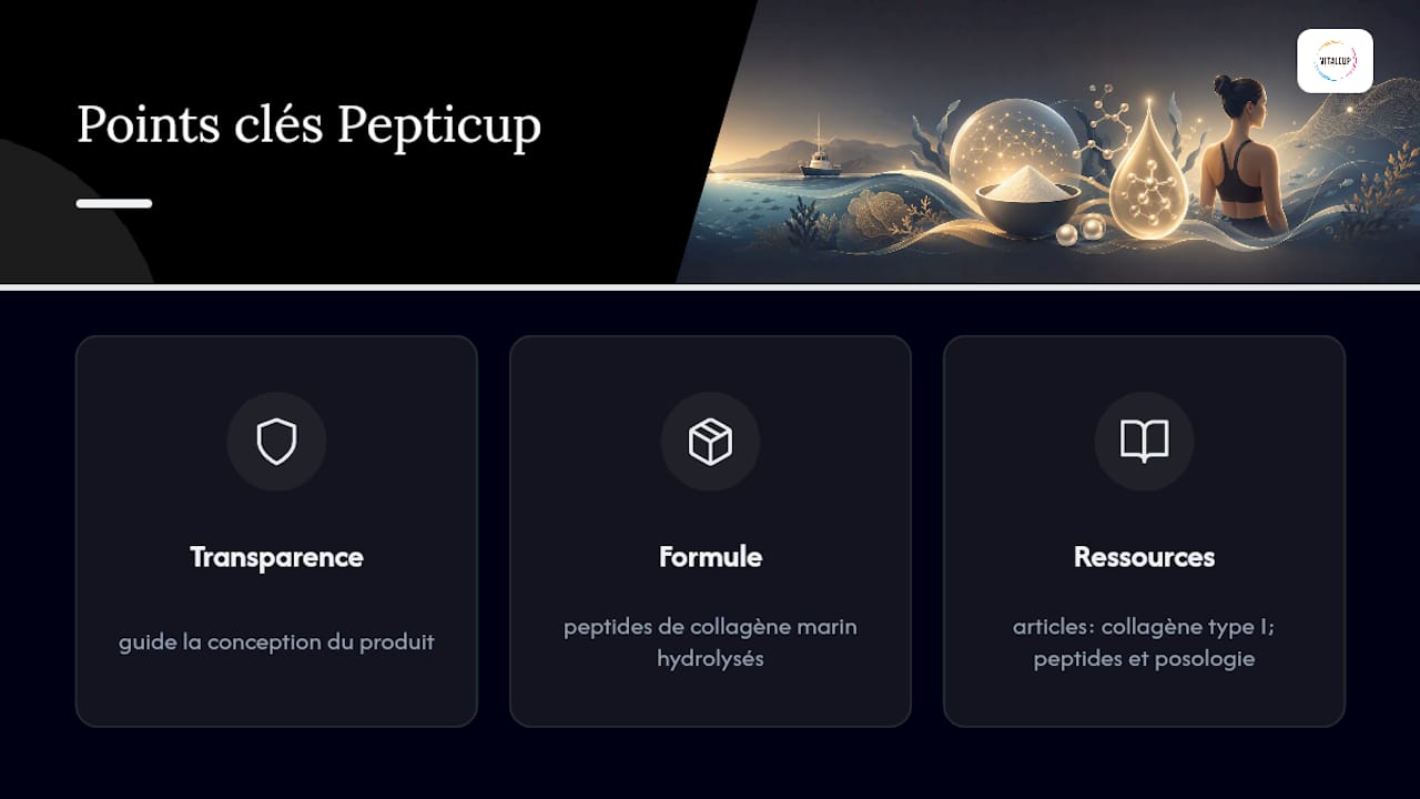 Vitalcup et Pepticup : une approche transparente du collagène marin — overview diagram
