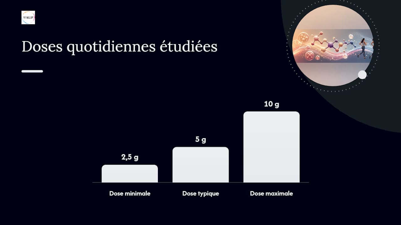 Que disent vraiment les études sur la peau et les articulations ? — overview diagram