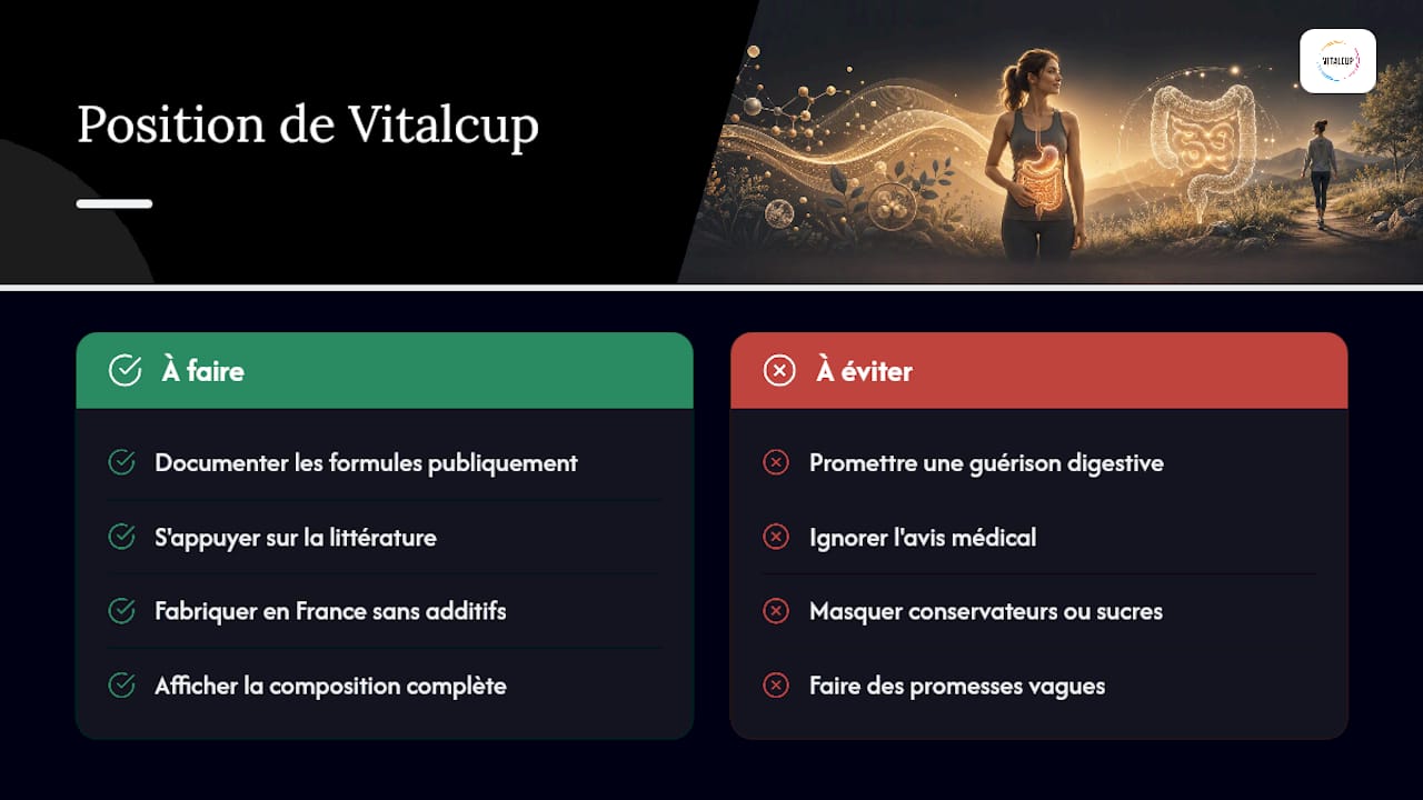 Pourquoi Vitalcup prend position sur le sujet du collagène et de la digestion — overview diagram
