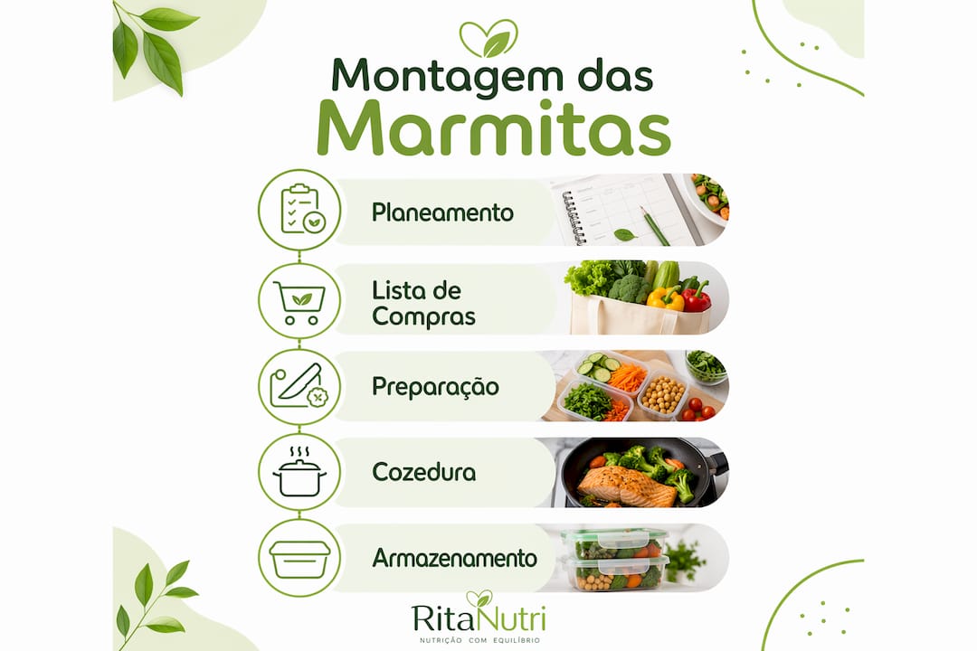 Infográfico com dicas práticas para preparar marmitas saudáveis