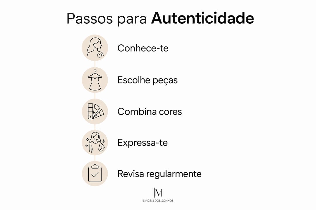 Infográfico com dicas para tornar o teu estilo mais autêntico