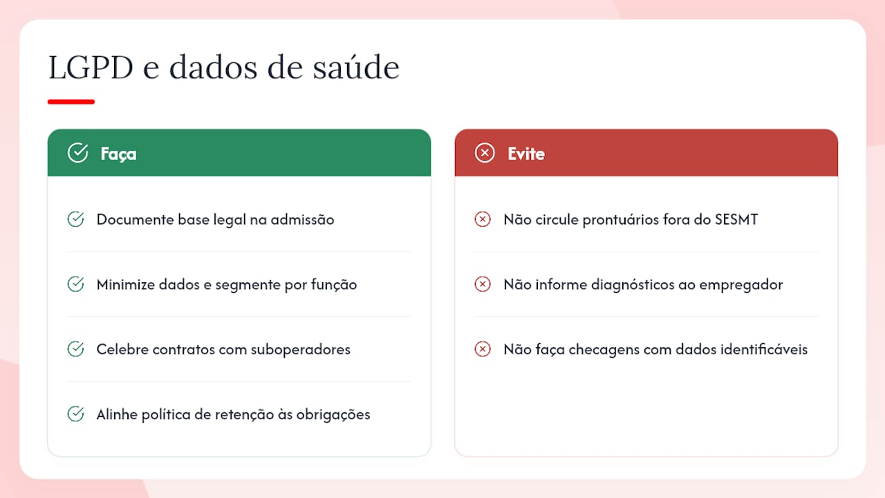 LGPD, dados de saúde e prazos de retenção em prontuários — overview diagram