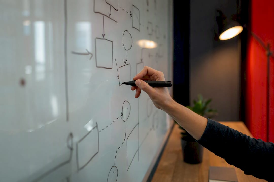 Mãos desenhando o esboço de um fluxo de trabalho digital em um painel de vidro