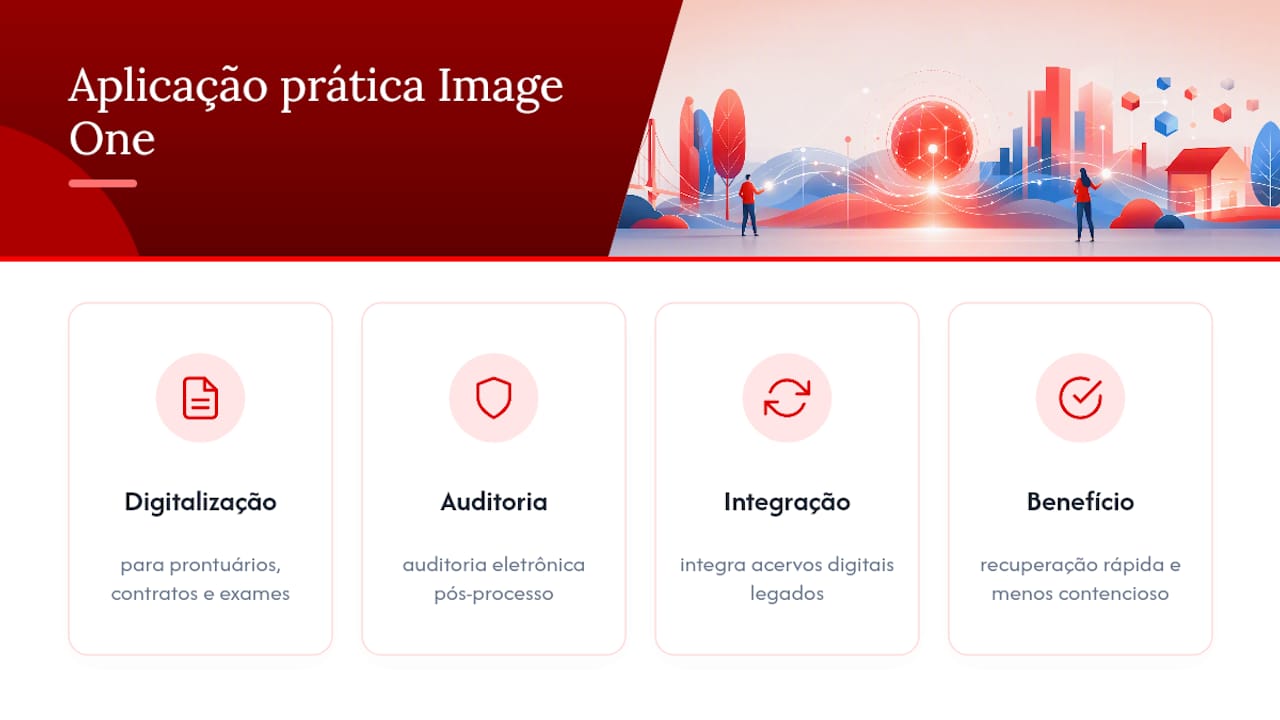 Como a Image One aplica a digitalização certificada na prática — overview diagram