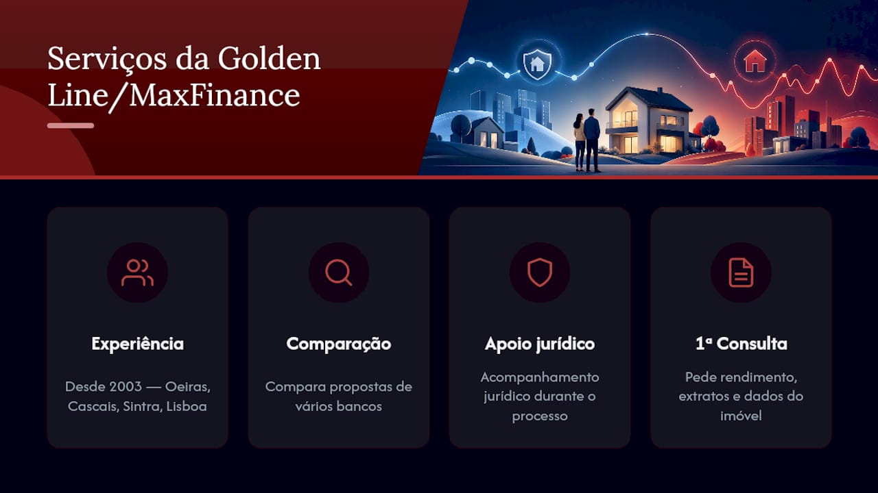 Como a Golden Line e a MaxFinance apoiam esta decisão — overview diagram