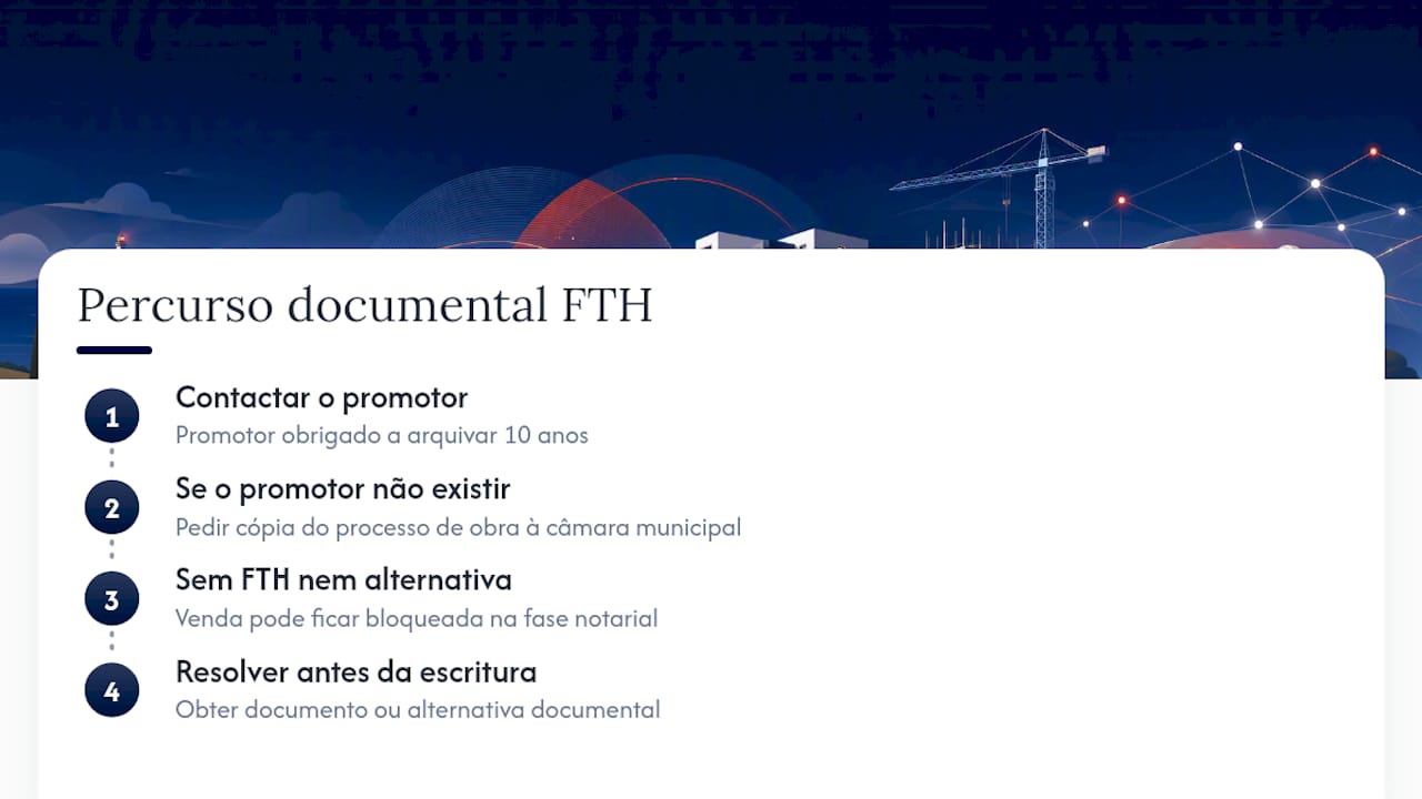 Procedimento para recuperar ficha técnica perdida