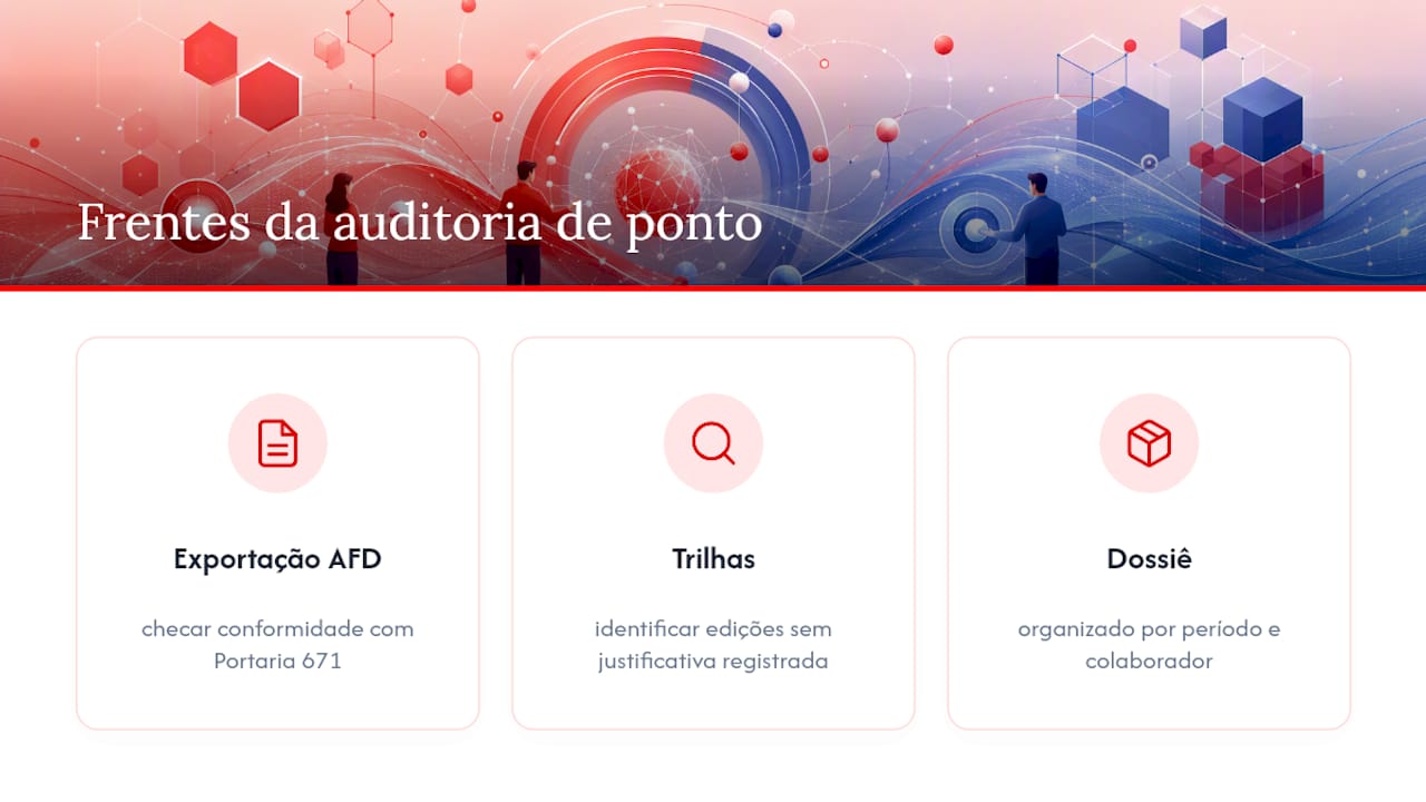 Três aspectos da auditoria de ponto