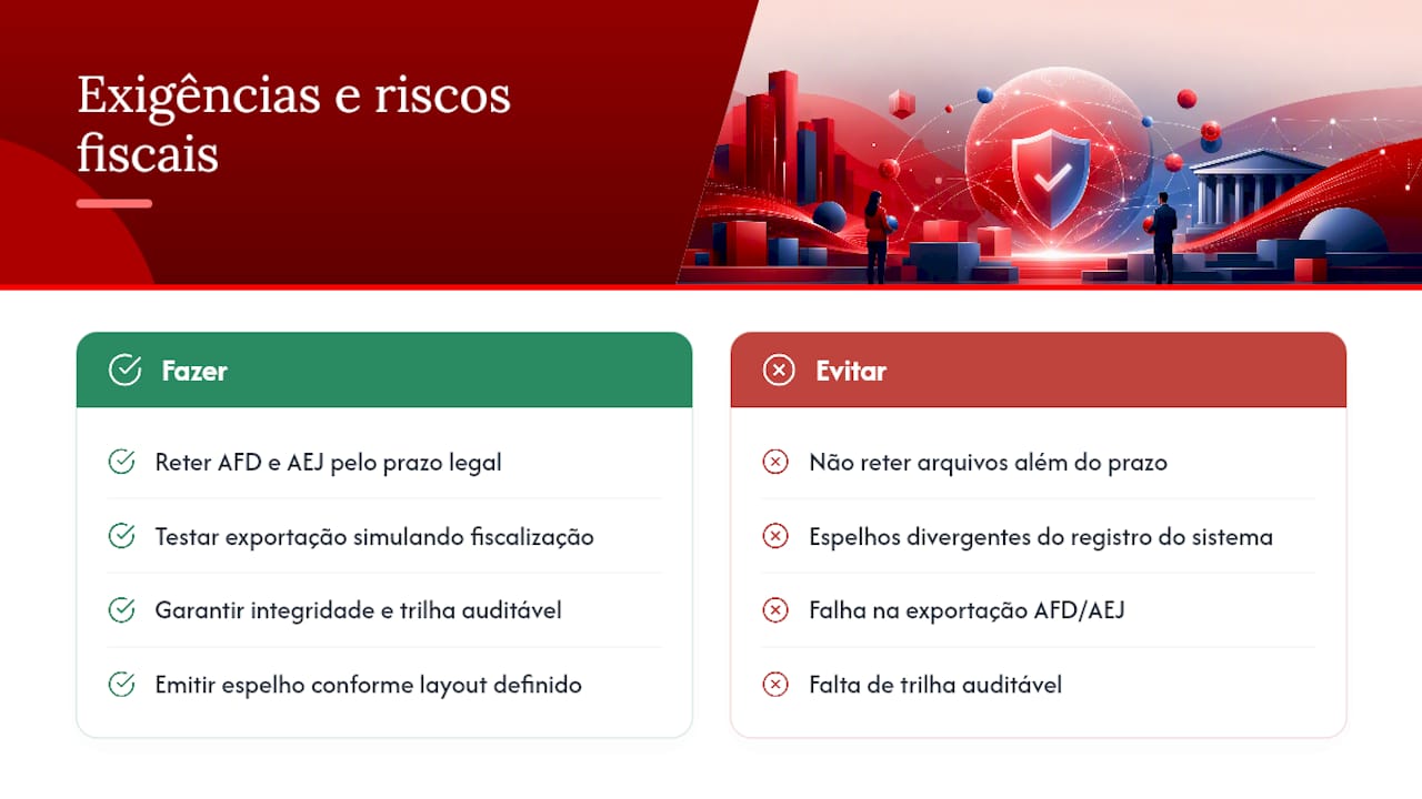 O que a fiscalização e a lei no Brasil exigem: Portaria 671, AFD/AEJ e jurisprudência — overview diagram