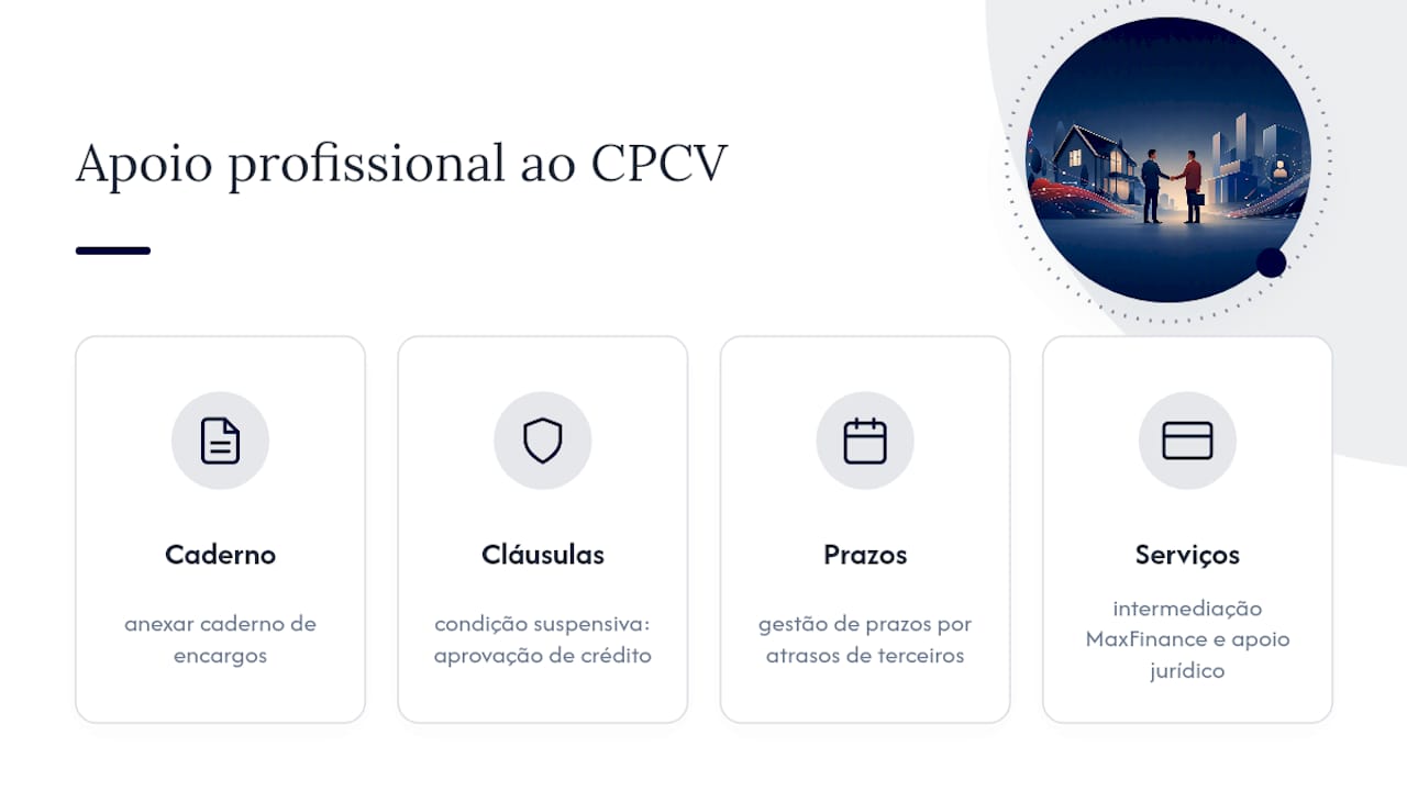 Como se pode obter apoio profissional na redacção e verificação do CPCV — overview diagram