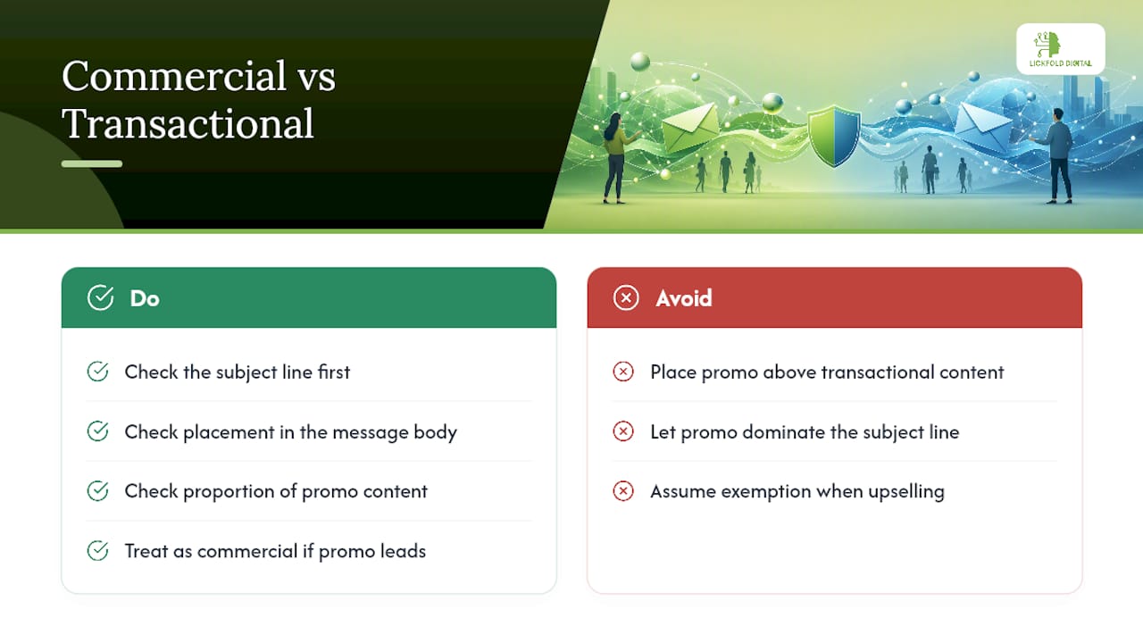 Is Your Email Commercial or Transactional? — overview diagram