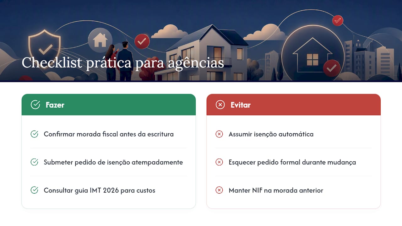 Perspetiva prática de uma agência imobiliária local — overview diagram