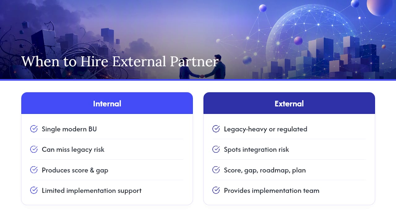 When Should a Leader Bring in an External Assessment Partner? — overview diagram
