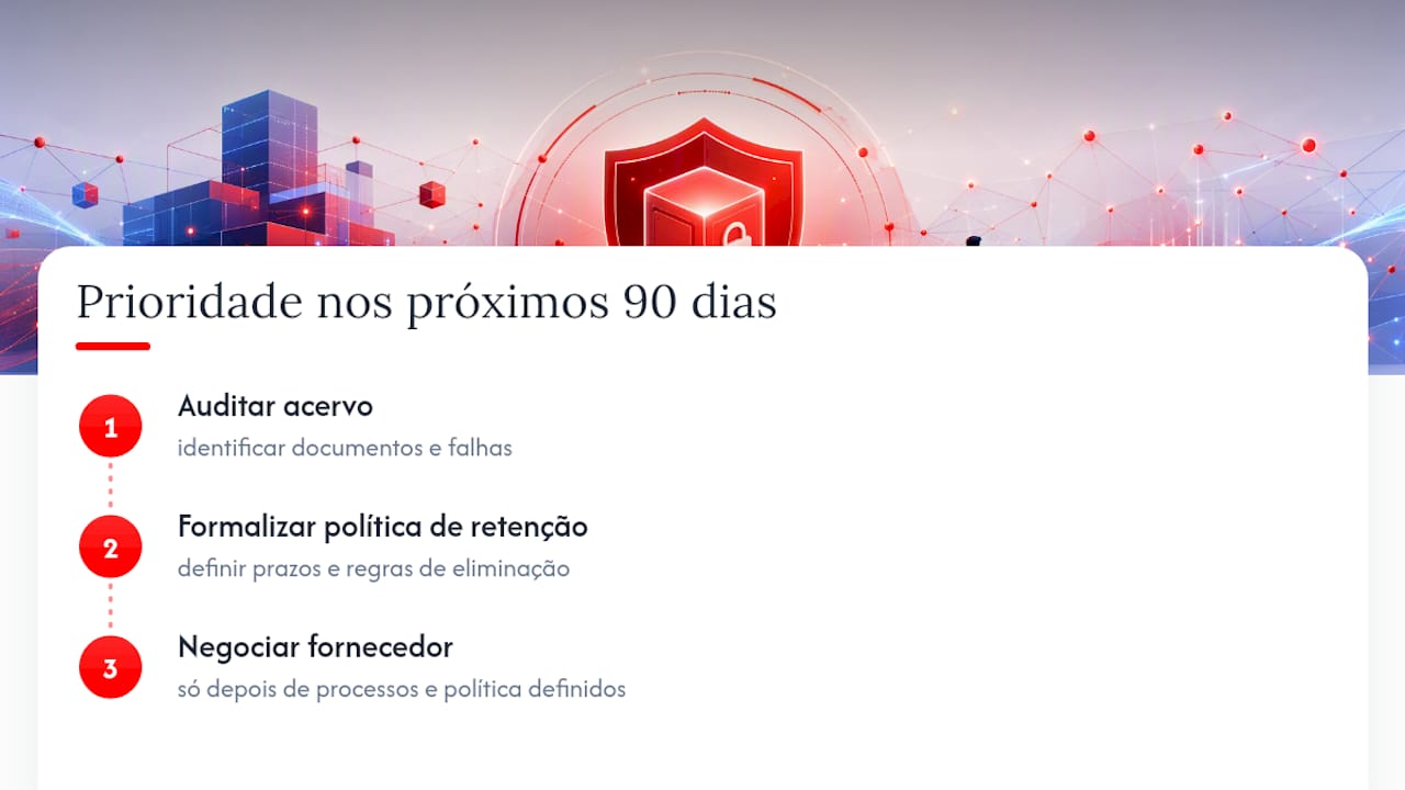 O que a Image One recomenda priorizar na guarda digital — overview diagram
