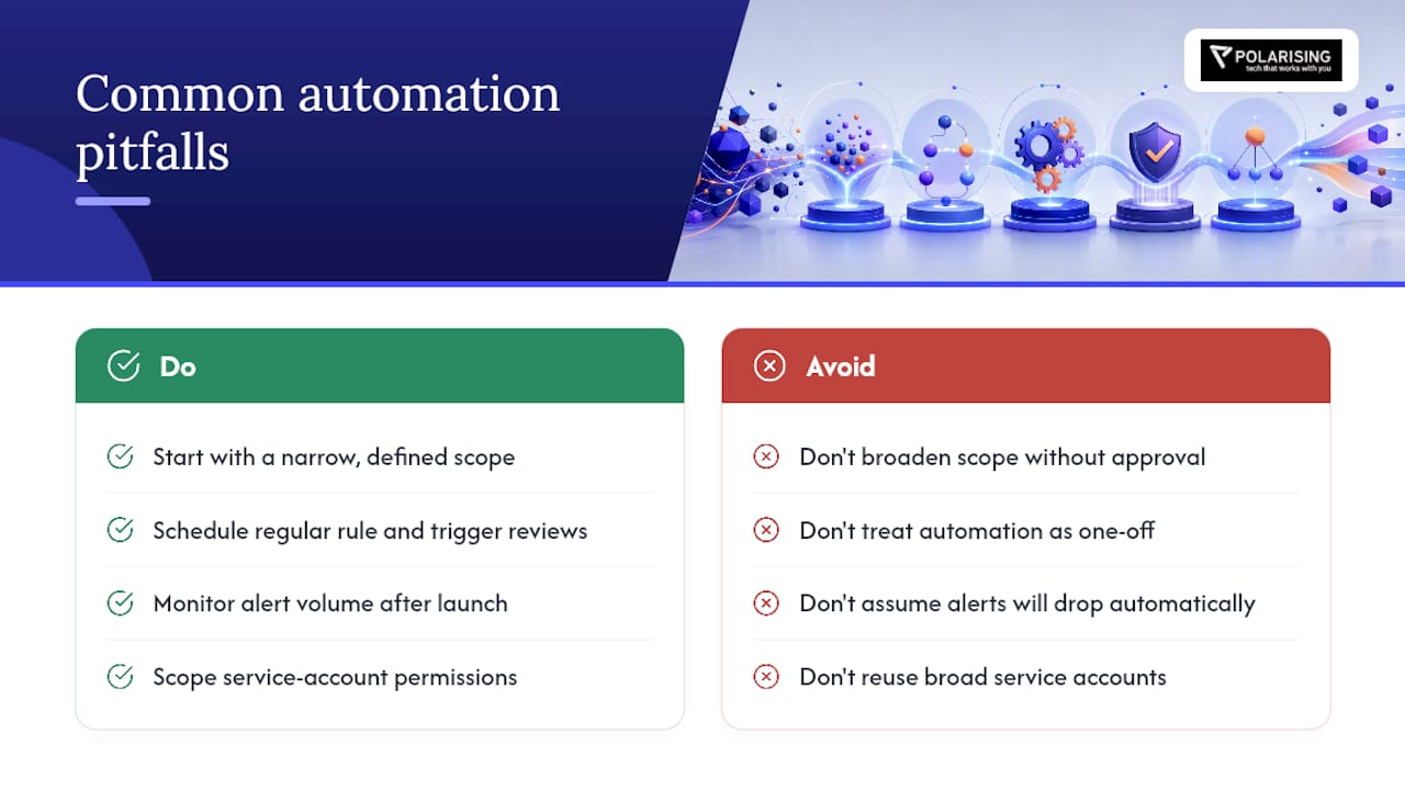 What Trips Up Most Teams Adopting Incident Automation — overview diagram