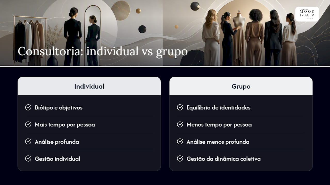 Diferenças entre consultoria individual e em grupo