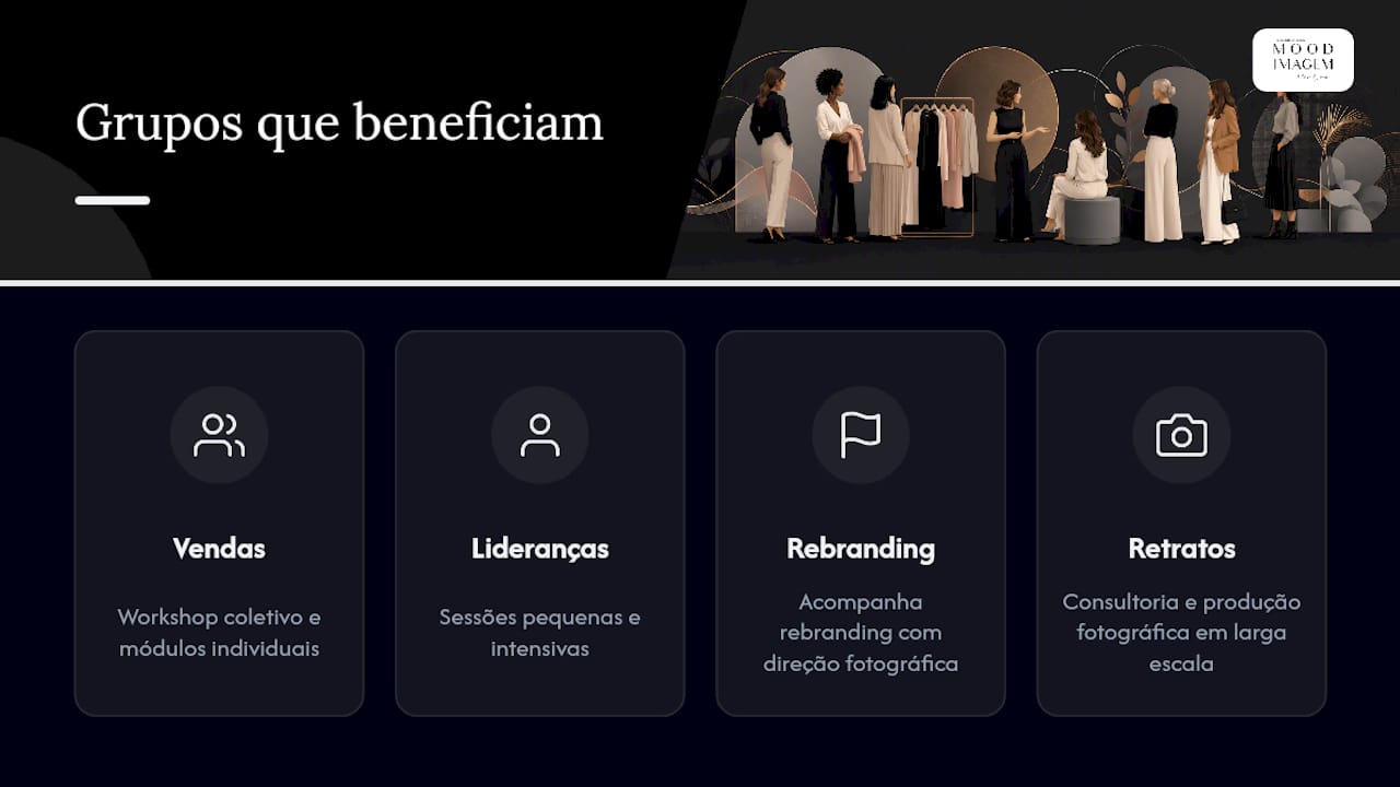 Exemplos práticos: onde a consultoria de imagem para grupos faz diferença — overview diagram